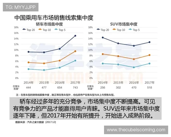 瓦伦西亚俱乐部运营危机:对竞争稳定性造成考验,财政问题逐步反映至表现层面 瓦伦西亚俱乐部运营危机:对竞争稳定性造成考验,财政问题逐步反映至表现层面