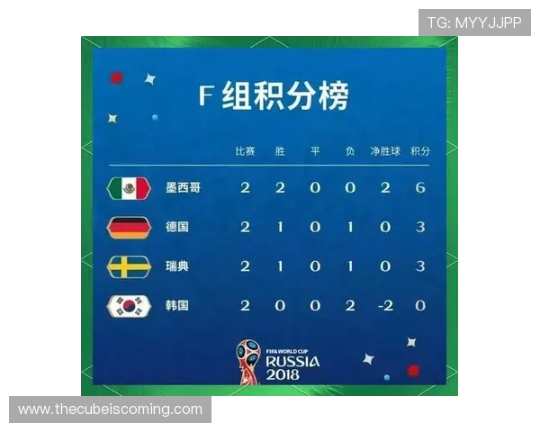 巴拿马2026世界杯赛程前瞻:晋级前景与小组赛对手分析 巴拿马2026世界杯赛程前瞻:晋级前景与小组赛对手分析